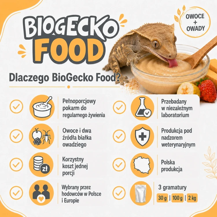 Dlaczego BioGecko Food.webp